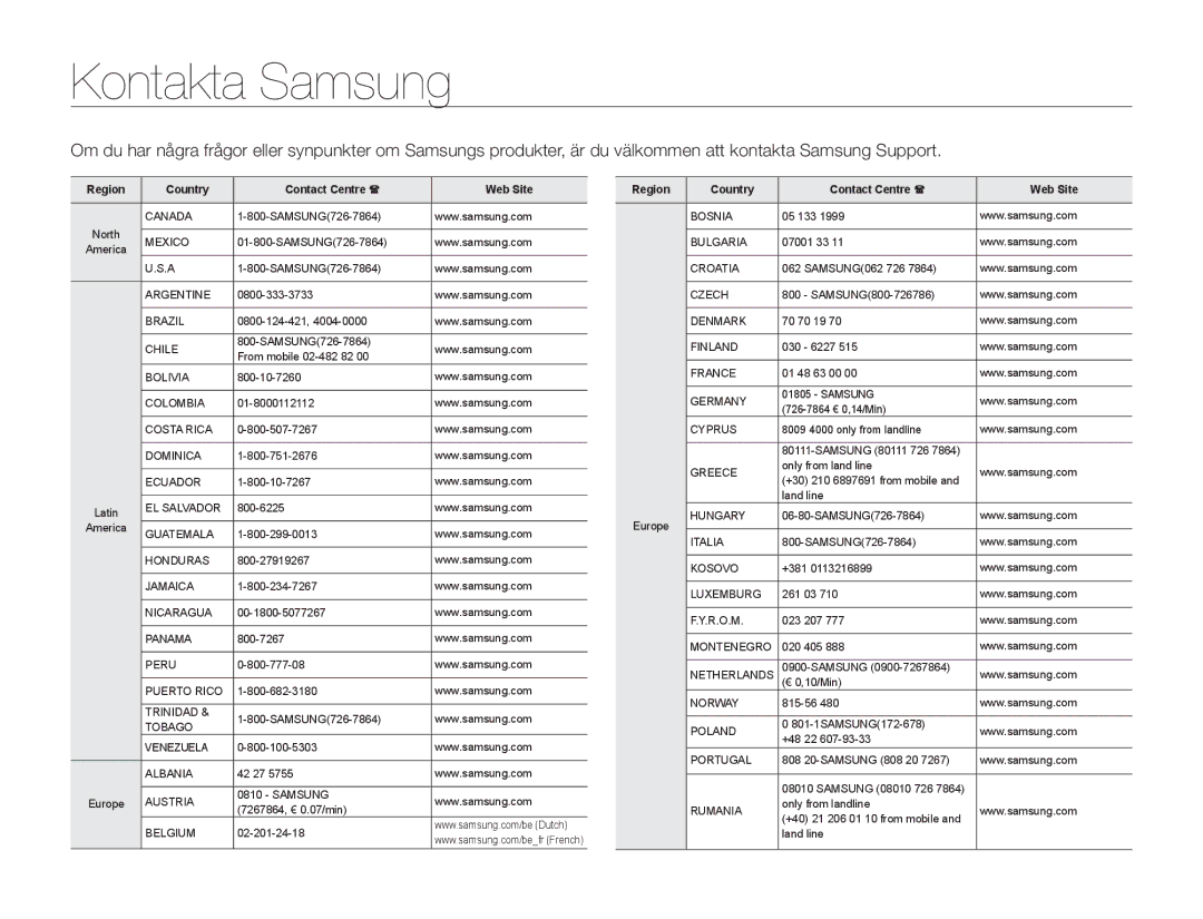 Samsung SMX-F70BP/EDC manual Kontakta Samsung, Region Country Contact Centre  Web Site 